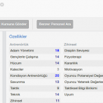 FM 2014 En İyi Antrenörleri- Gençlik Gelişim Sorumlusu