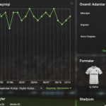 FM14 Transfer ve Data Güncellemesi