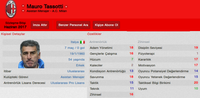 ast_man_mauro tassotti