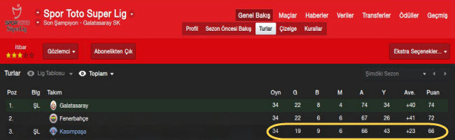 kariyer ve taktik-1