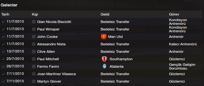everton_1.sezon_gelen ekip