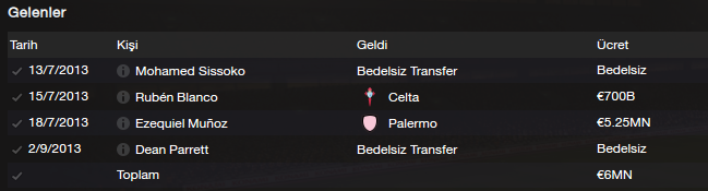 sezon1_gelenler