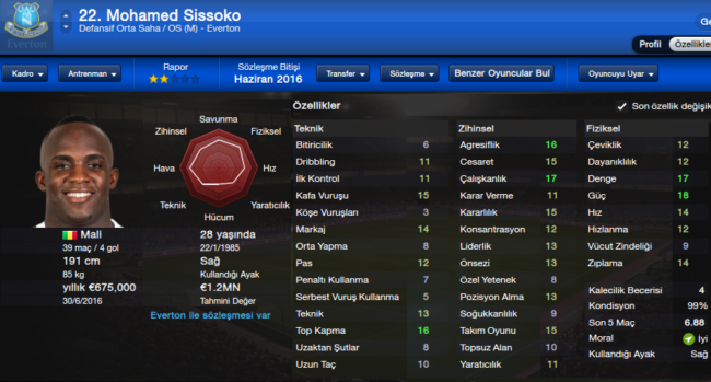 mohamed sissoko