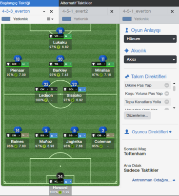 everton_taktik_4_3_3