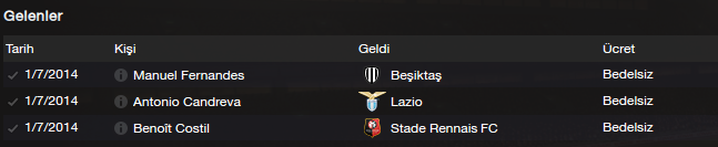 everton_1.sezon_ikinci yari_bedelsiz transferler