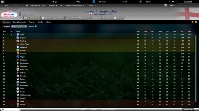 watford-1
