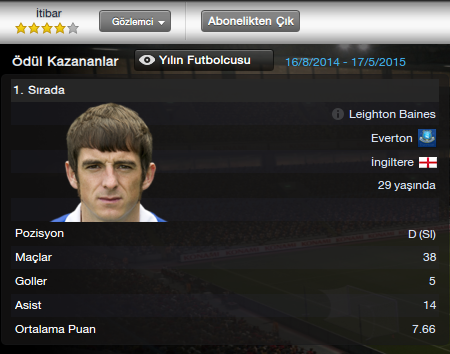 2014 yilin futbolcusu_baines