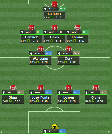 4-2-3-1_kanatsiz