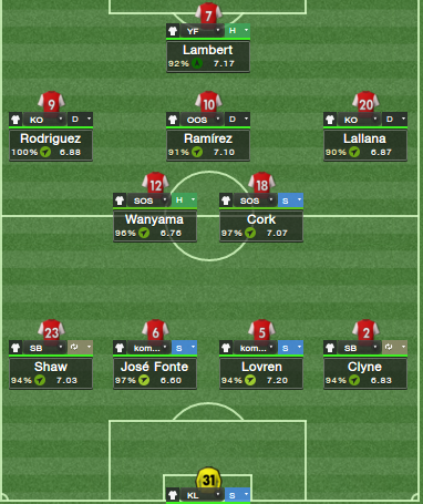 4-2-3-1_kanatli
