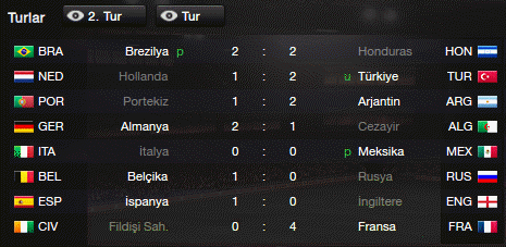 ikinci tur