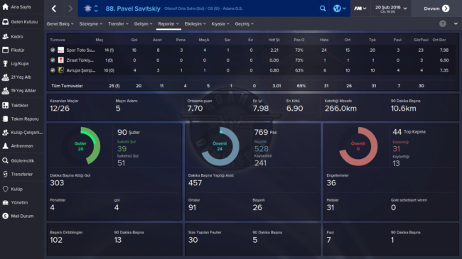pavel_fm2015_3