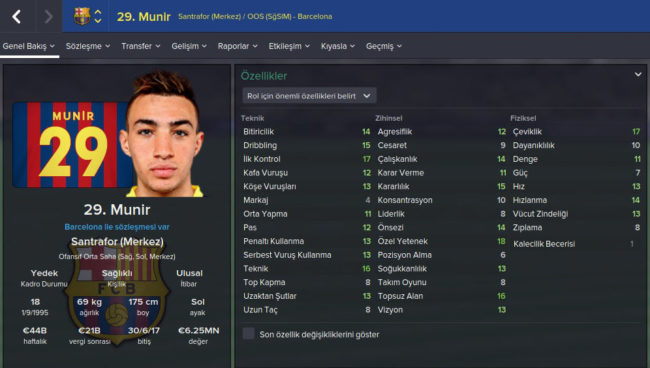 munir