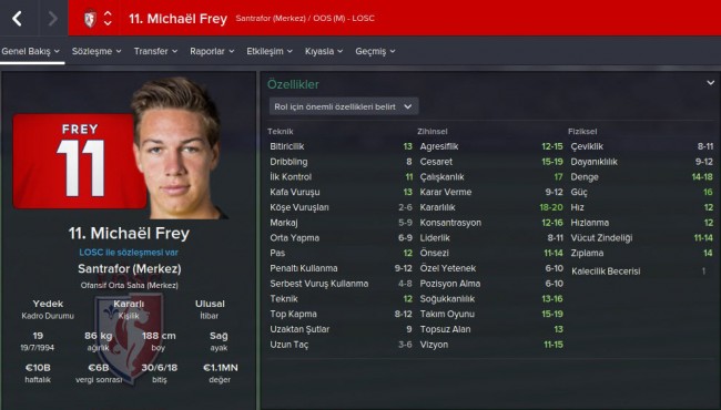 frey