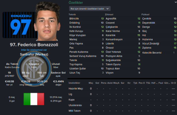 Federico-Bonazzoli