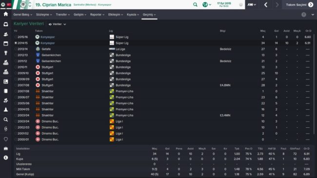 konyaspor_7
