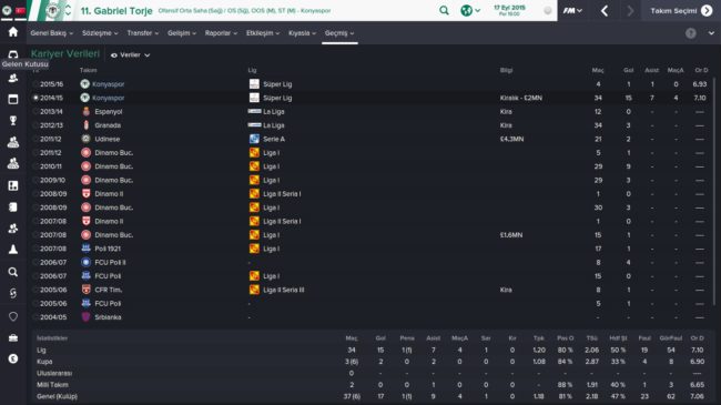 konyaspor_8