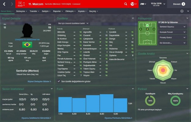 malcom_1