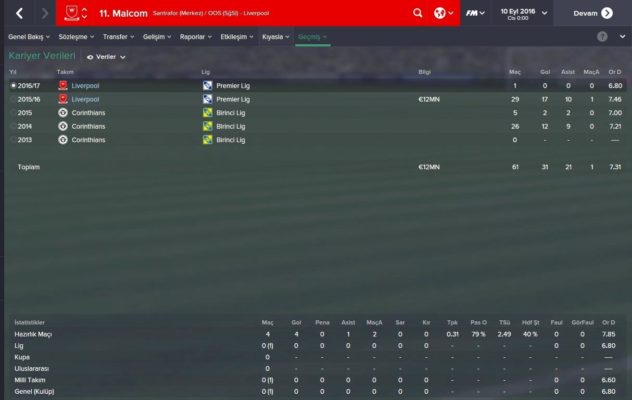 malcom_2