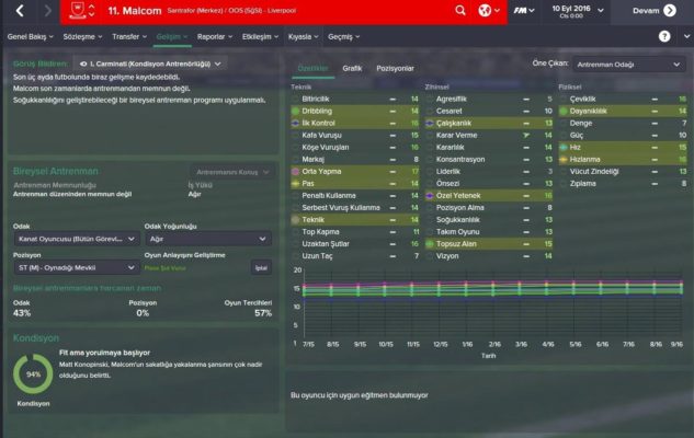 malcom_4