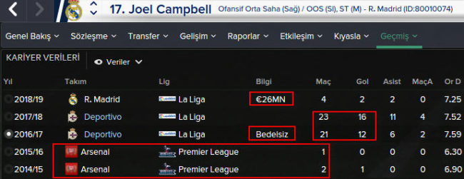 joel campbell