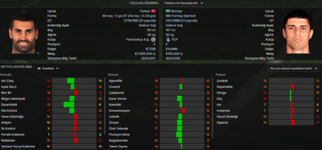 fabiano_volkan