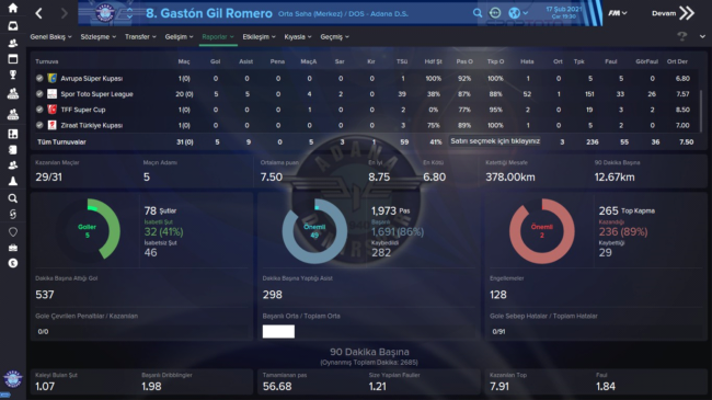 gaston3