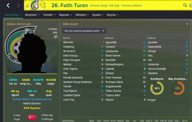 fatihturan_2014