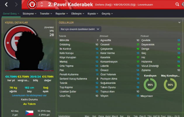 pavelkad_2021