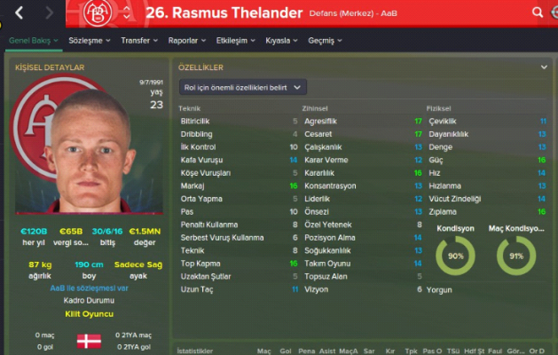 rasmus_14