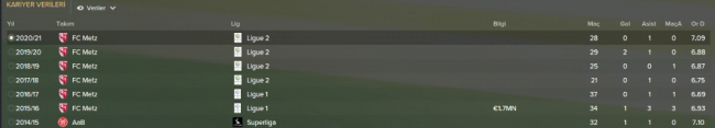 rasmus_stat