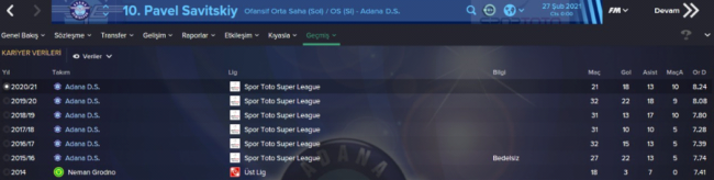 savitskiy_stat