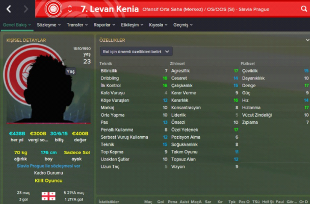 levan_14
