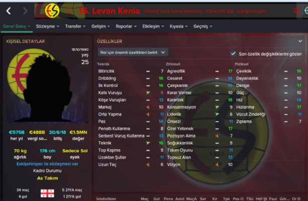 levan_21