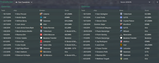 soton transfer