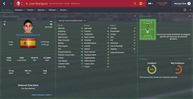 Rodriguez