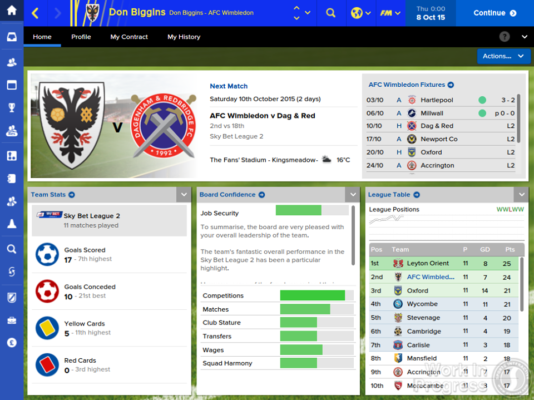 fmtouch manager