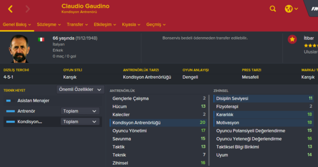claudio gaudino