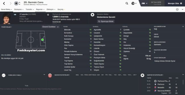 German-Cano-Fm2016