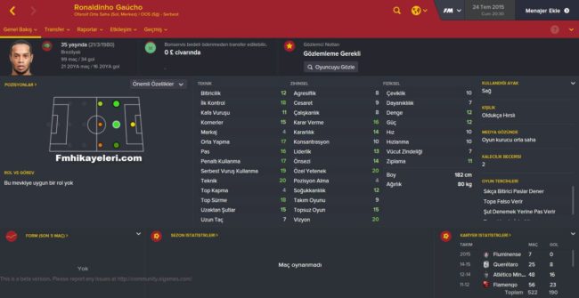 Ronaldinho-Fm2016