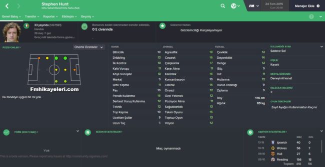 Stephen-Hunt-Fm2016