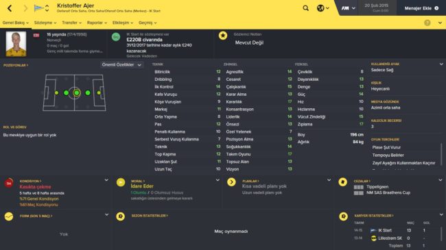 Kristoffer Ajer