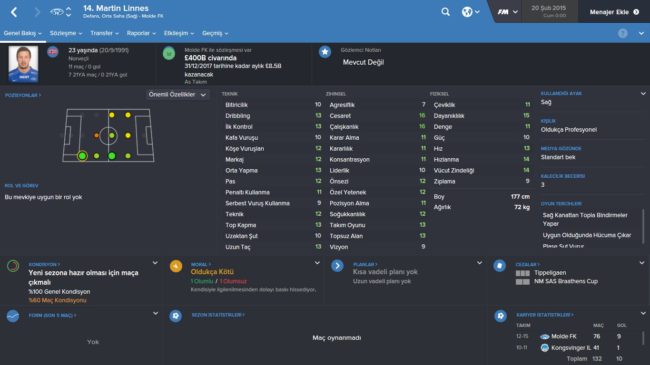 Martin Linnes