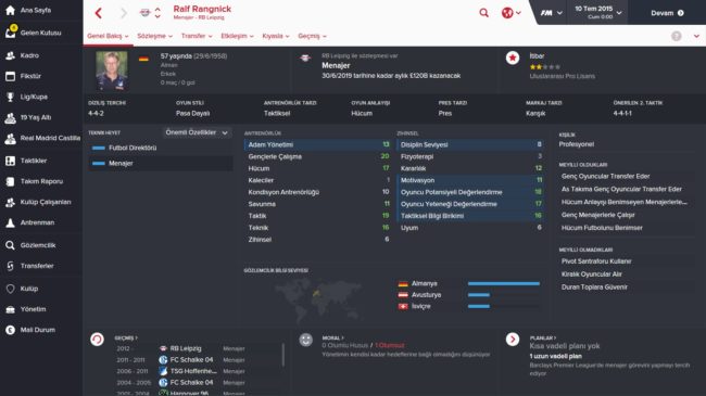 Ralf Rangnick