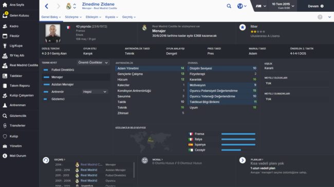 Zinedine Zidane