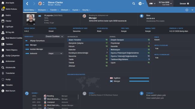 Steve Clarke