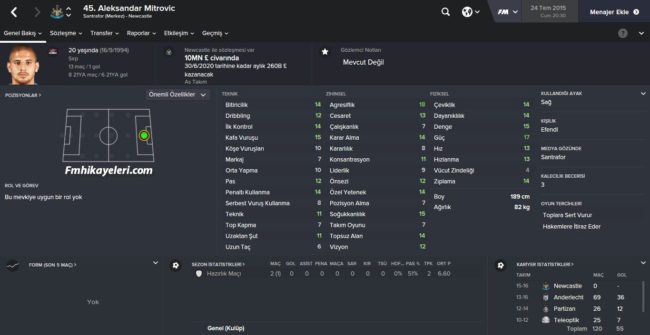 Aleksandar Mitrovic