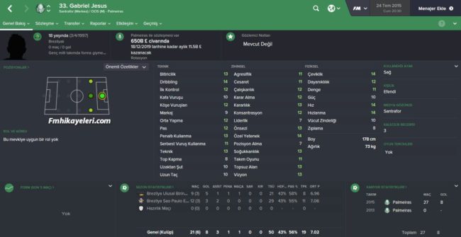 Gabriel Jesus