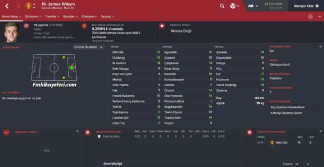 James Wilson