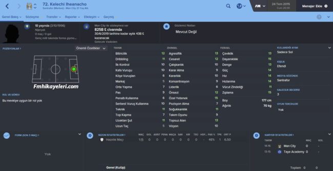 Kelechi Iheanacho
