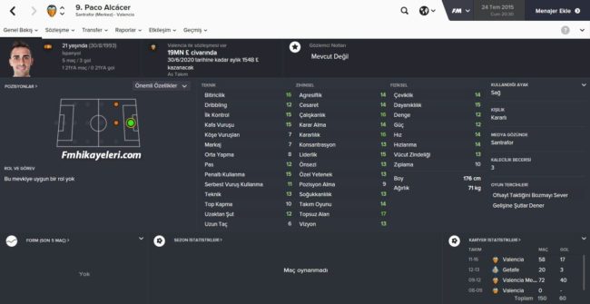 Paco Alcacer